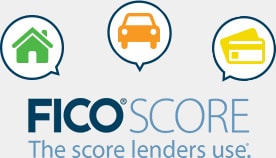 FICO Score - the score lenders use
