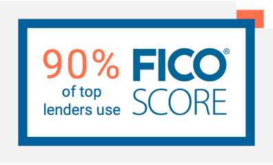 Image stating "90% of top lenders use FICO Score."