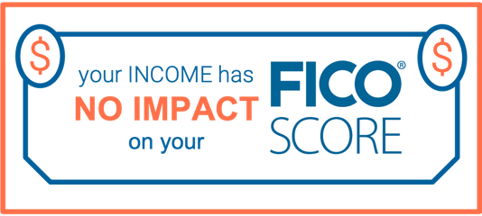 Image stating "your income has no impact on your FICO Score"