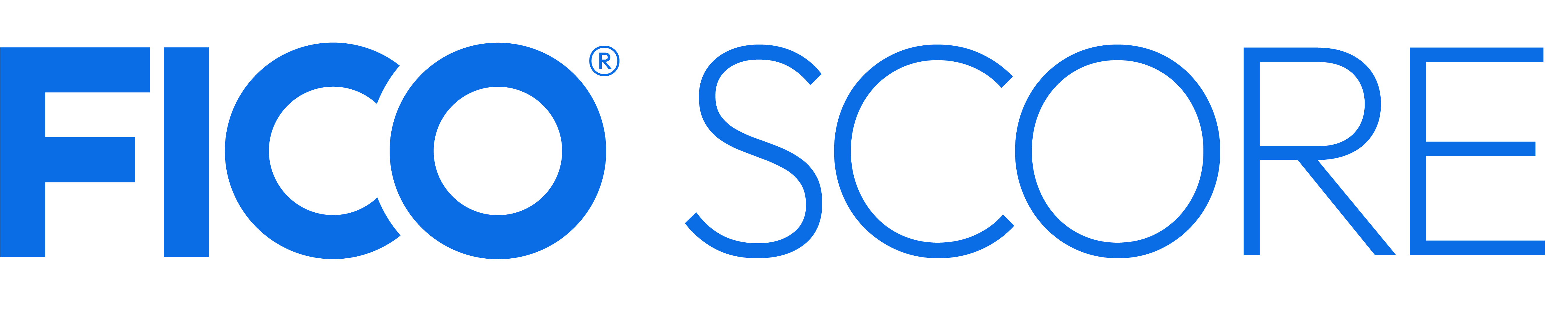 Refinance calculator fico score
